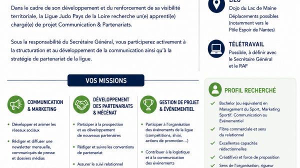 Rejoignez la Ligue Judo Pays de la Loire en alternance !
